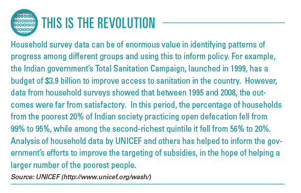 Household surveys example